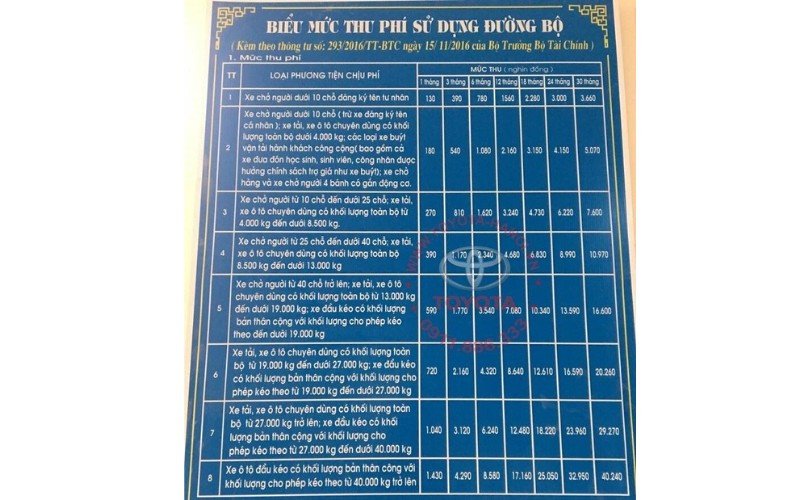 Bảng mức phí sử dụng đường bộ theo quy định mới