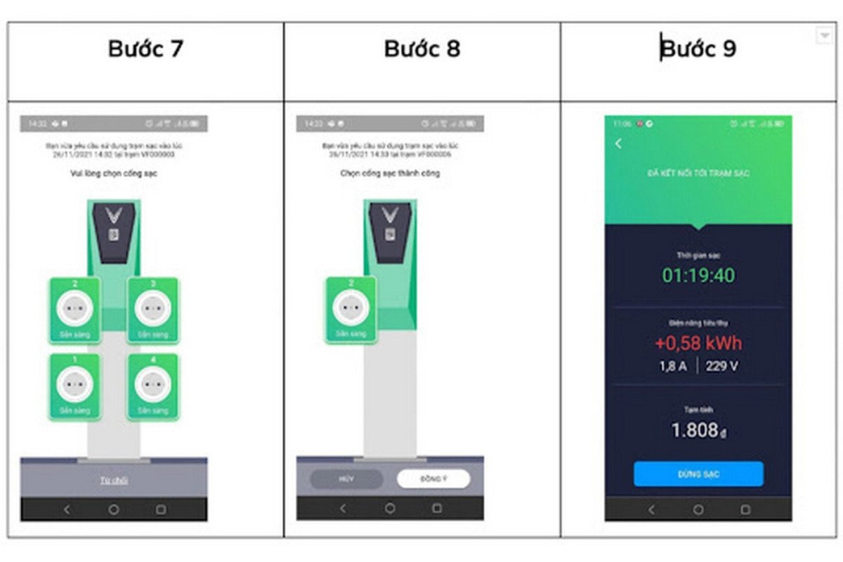 Các bước hoàn thiện sạc pin xe máy điện Vinfast tại trạm sạc