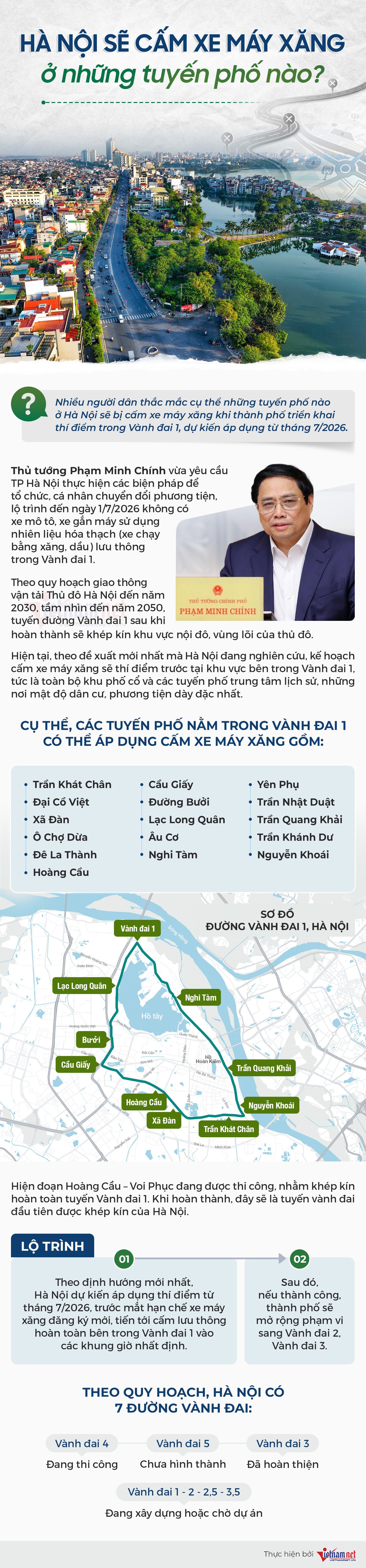 Hình ảnh minh họa về các giải pháp giao thông sạch