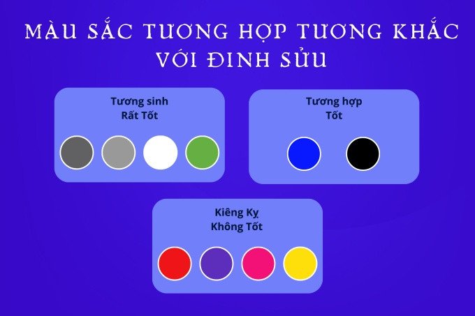 Màu sắc hợp và kỵ với người sinh năm 1997