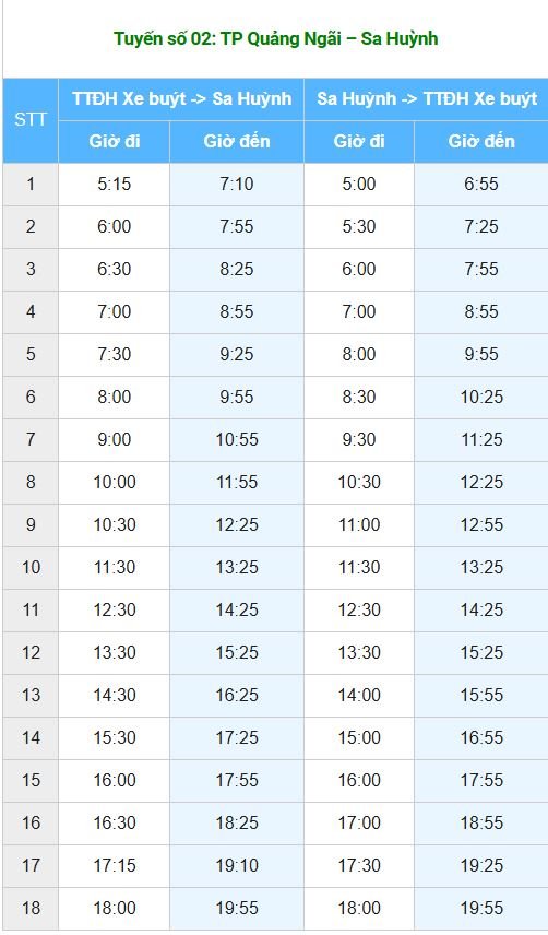 Lịch Xe Buýt Quảng Ngãi Sa Huỳnh