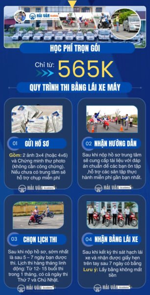 Ảnh minh họa về quy trình thi lấy bằng lái xe máy tại Nha Trang