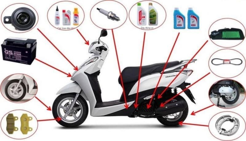 Ảnh mô tả các bộ phận chính của hệ thống phanh và giảm xóc trên xe máy