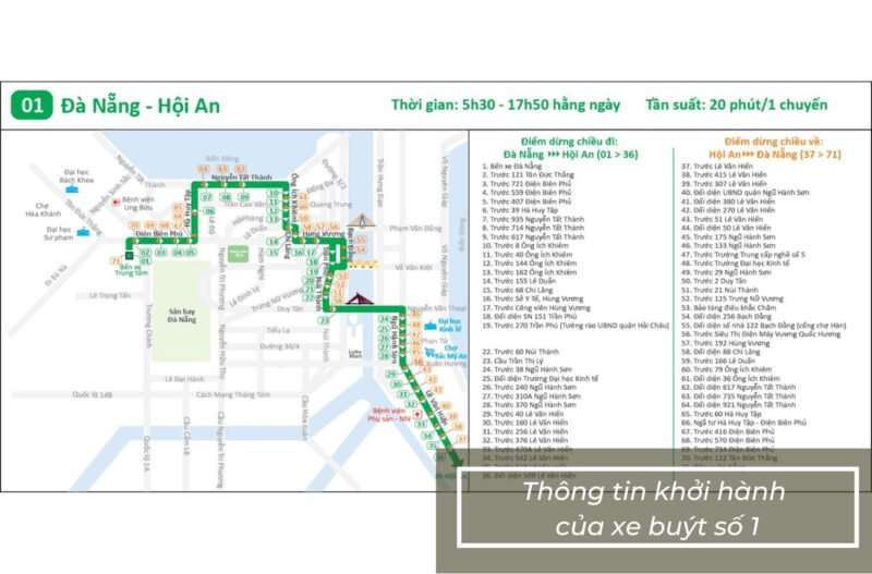 Bản đồ minh họa khoảng cách từ Đà Nẵng đến Hội An