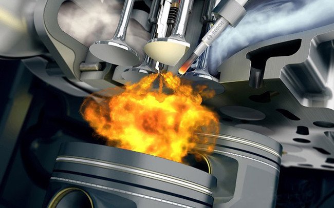 Bản đồ nhiệt các bộ phận động cơ xe máy