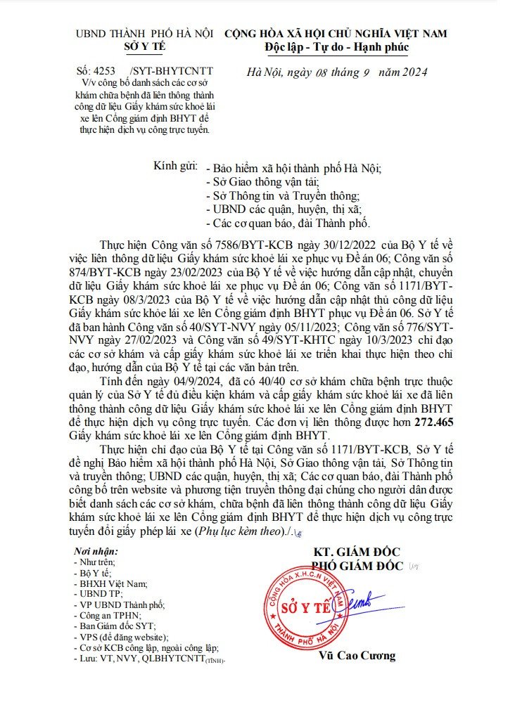 Bảng danh sách các phòng khám đa khoa uy tín tại Hà Nội