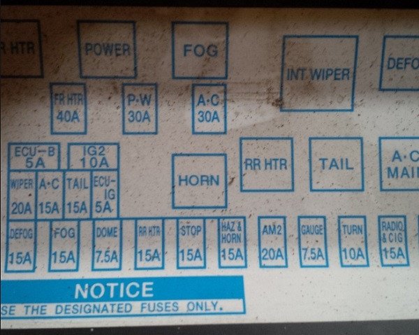 Bảng ký hiệu cầu chì thông dụng trên xe ô tô