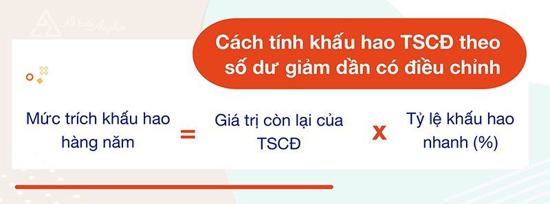 Bảng so sánh chi tiết khấu hao theo phương pháp số dư giảm dần