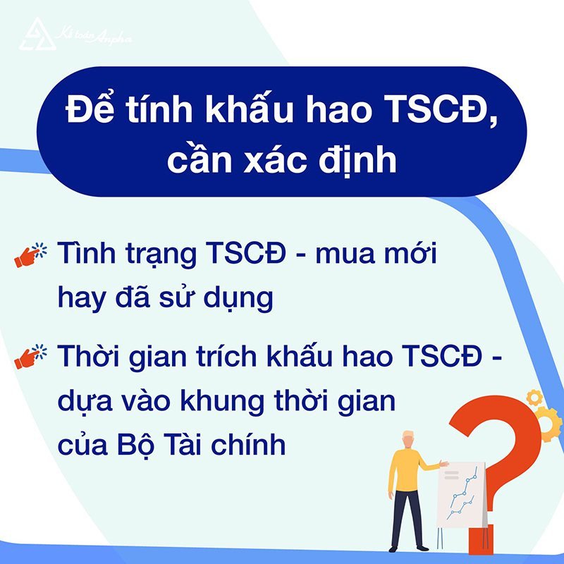 Bảng thể hiện khung thời gian trích khấu hao theo từng nhóm tài sản cố định