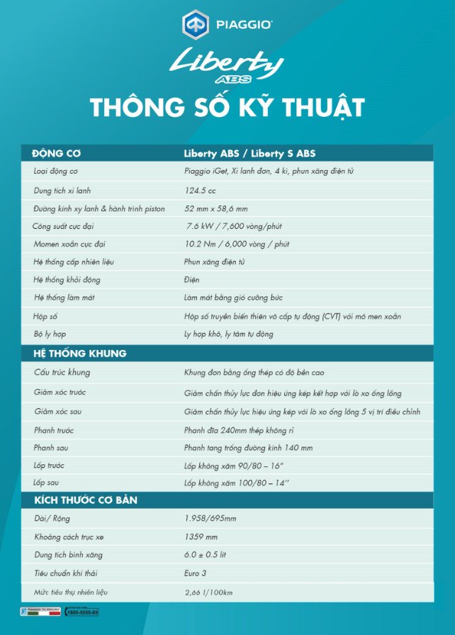 Bảng thông số kỹ thuật chi tiết của xe Liberty S 125 ABS Piaggio