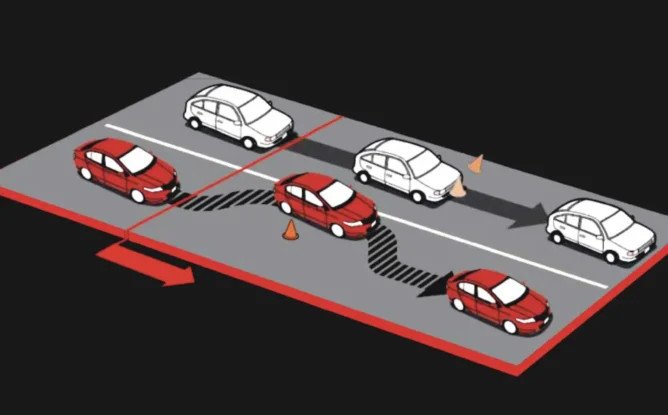 Bảng thông số kỹ thuật so sánh các phiên bản Honda City