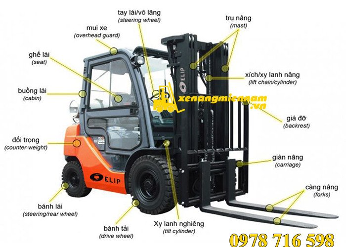 Bảo dưỡng xe nâng định kỳ tại kho bãi Long An