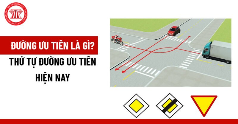 Biển báo giao thông thể hiện quy tắc nhường đường tại ngã ba