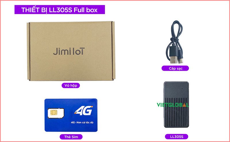 Bộ định vị không dây nhỏ gọn được lắp đặt bí mật