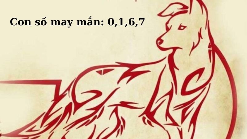 Các con số may mắn như 0, 1, 6, 7 hỗ trợ cho người mệnh Thủy