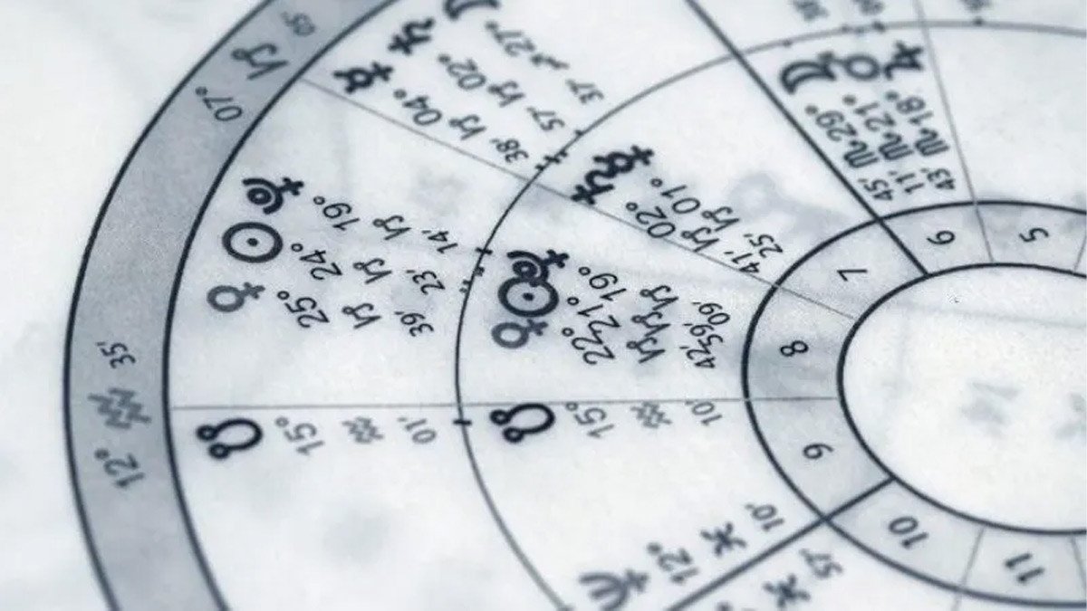 Các hướng hợp và kỵ cho người sinh năm 1992