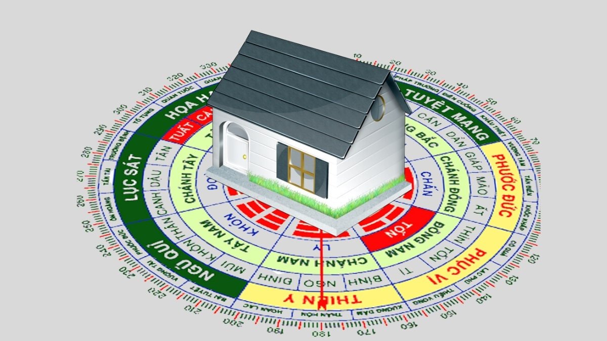 Các hướng tốt để xây nhà cho người sinh năm 1976