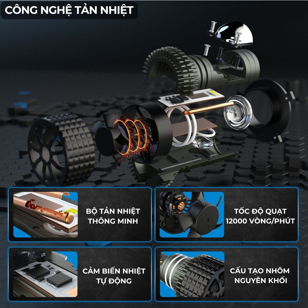 Các tùy chọn phiên bản khác nhau của xe Sirius tại đại lý