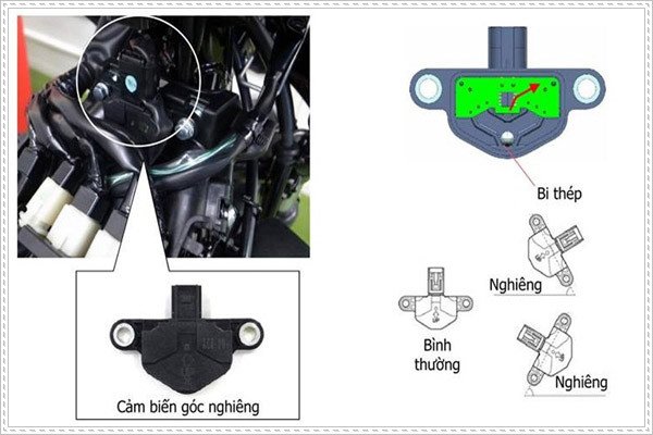 Cảm biến góc nghiêng trên xe tay ga