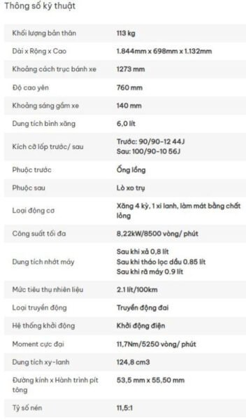 Chi tiết thiết kế màu sắc của xe Lead 2024 phiên bản đặc biệt