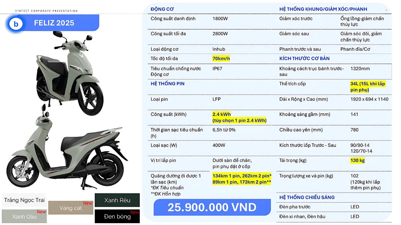 Chi tiết về khả năng chống nước và động cơ của xe máy điện VinFast