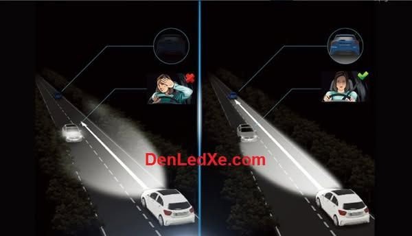Công nghệ chống chói hiệu quả của đèn LED xe máy