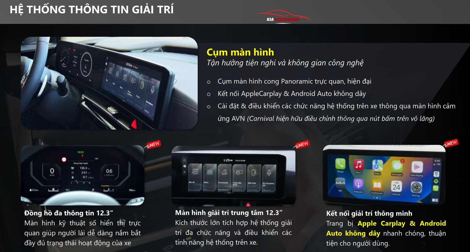 Cụm màn hình kép 12.3 inch hiển thị sắc nét trong khoang lái