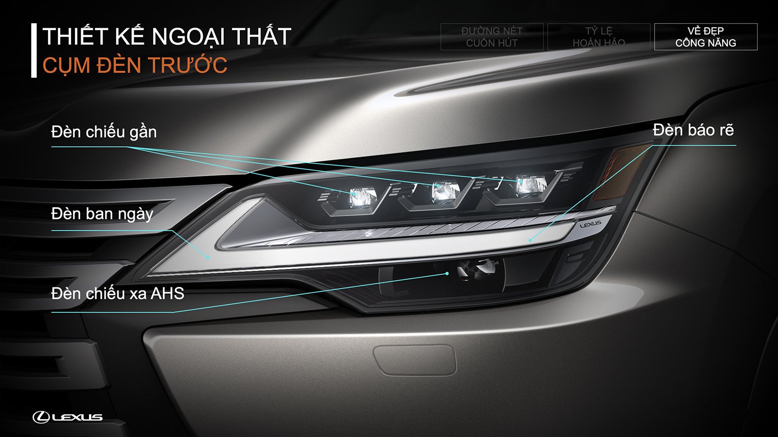 Đèn pha chiếu sáng trên xe Lexus LX 600 2024