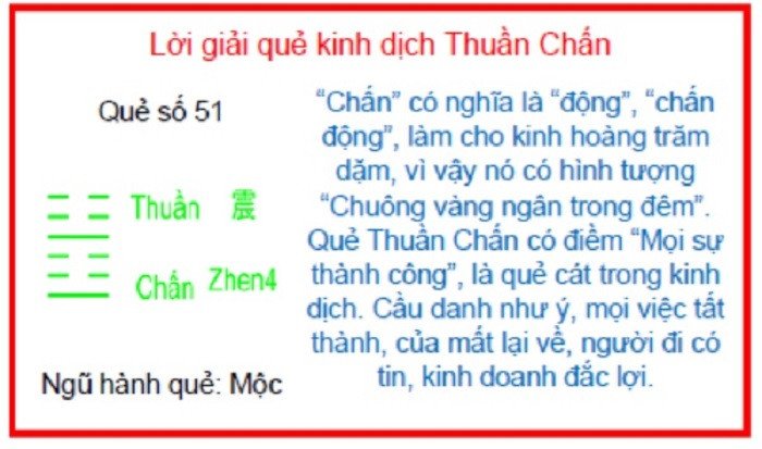 Giải mã ý nghĩa biển số xe đuôi 44 theo Kinh Dịch
