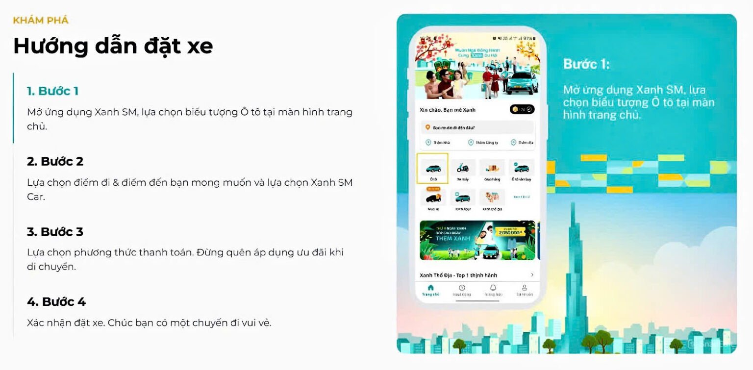 Giao diện ứng dụng đặt xe điện trên điện thoại thông minh