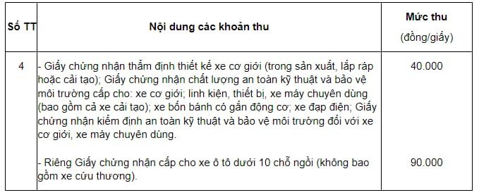 Giấy chứng nhận kiểm định xe ô tô