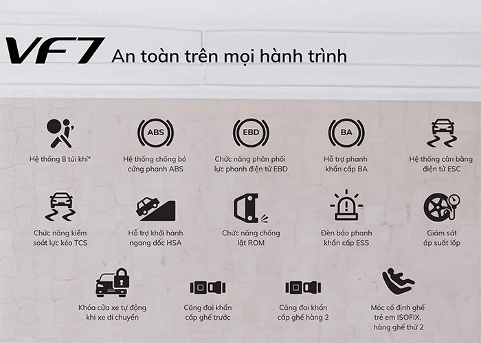 Hệ thống an toàn toàn diện trên VinFast VF7