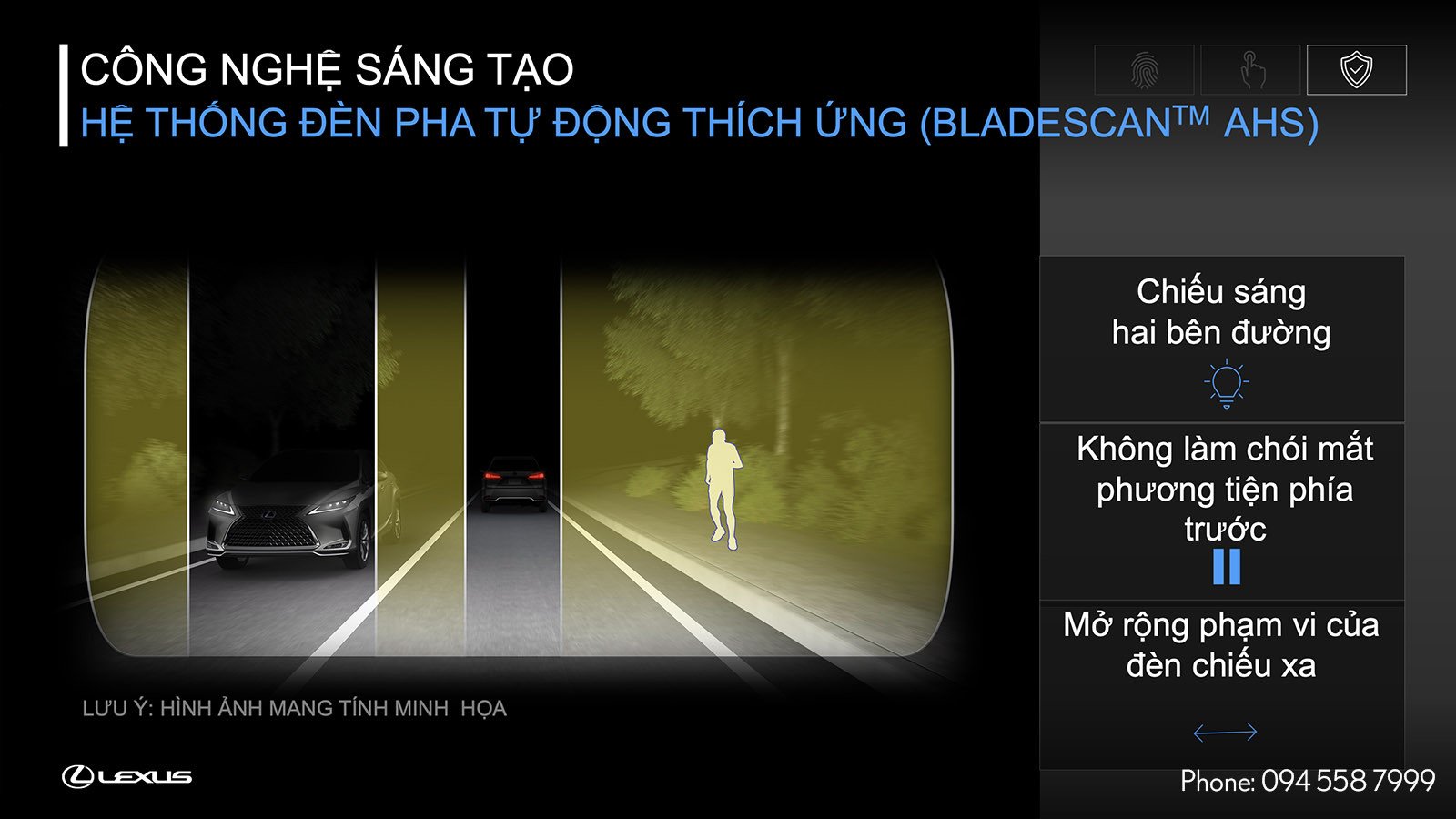 Hệ thống đèn pha tự động thích ứng (BLADESCANTM AHS) trên LX600