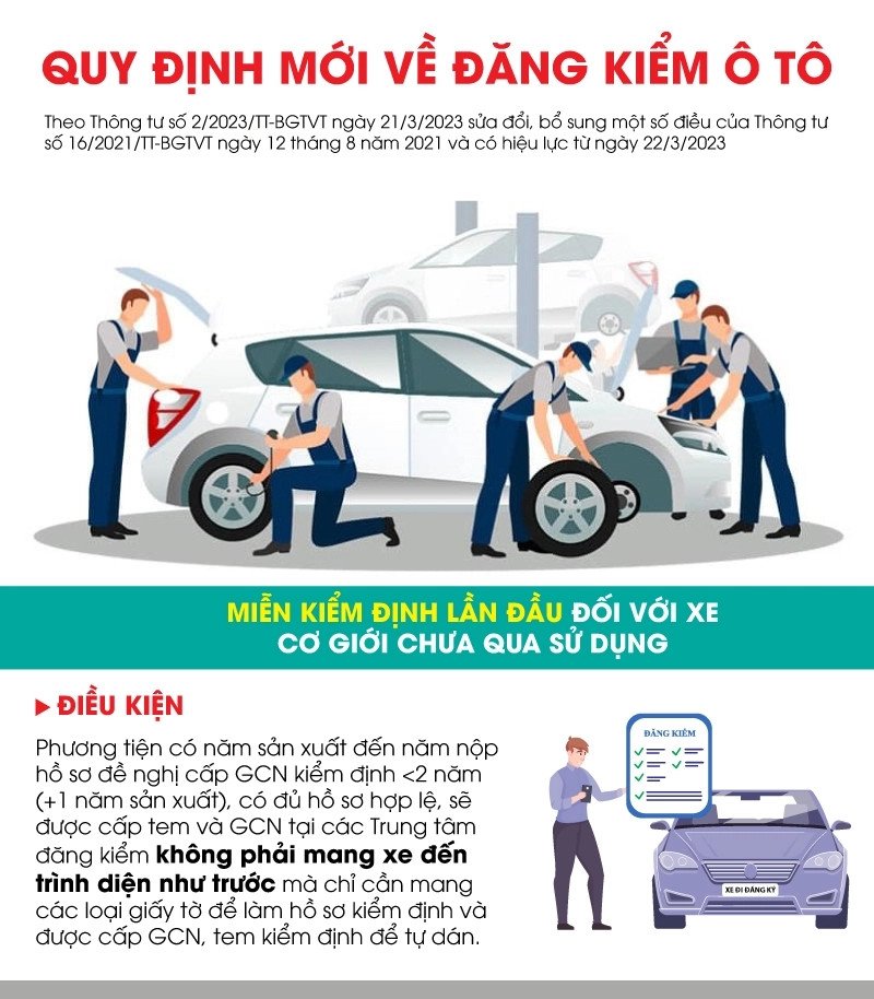 Hình ảnh chiếc xe tải mới đang chờ làm thủ tục đăng kiểm