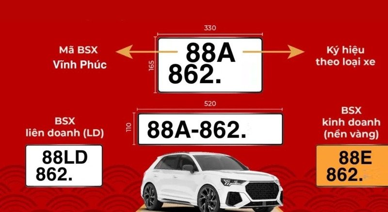 Hình ảnh cơ quan chức năng kiểm tra giấy tờ và biển số xe tại Vĩnh Phúc