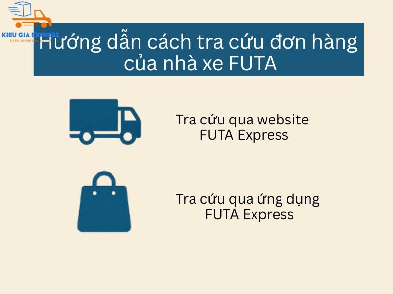 Hình ảnh giao diện tra cứu đơn hàng trên trang web của Phương Trang