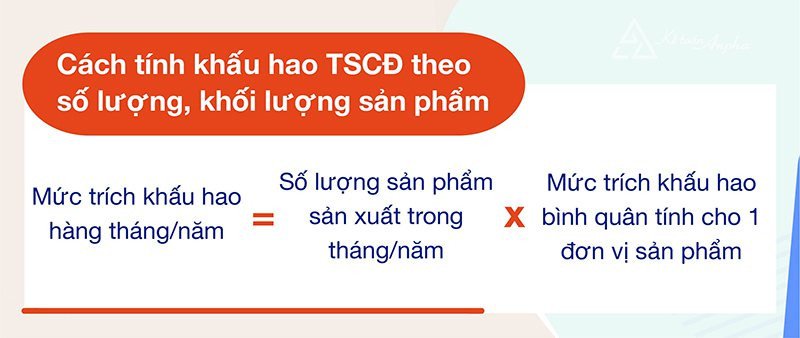 Hình ảnh máy móc sản xuất đang hoạt động và tính toán khấu hao liên quan