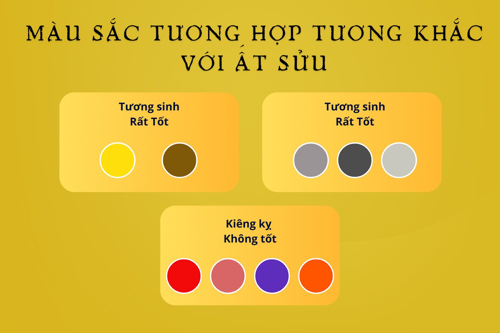 Hình ảnh minh họa bảng màu hợp và khắc với tuổi Ất Sửu 1985