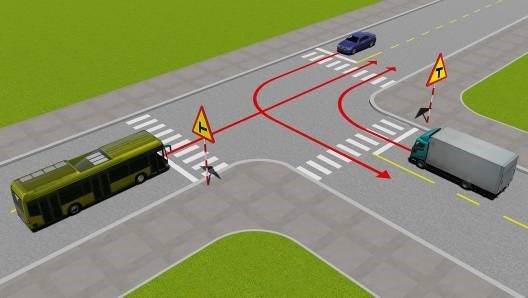 Hình ảnh minh họa các hướng di chuyển và quy tắc nhường đường tại ngã ba hoặc ngã tư