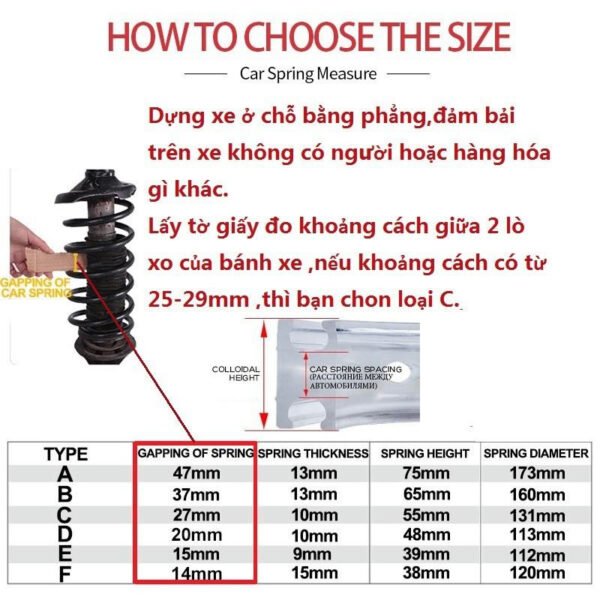 Hình ảnh minh họa cấu tạo miếng đệm giảm chấn ô tô gắn vào lò xo