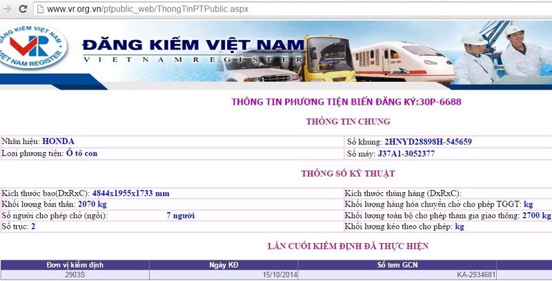 Hình ảnh minh họa giao diện tra cứu thông tin xe ô tô trực tuyến