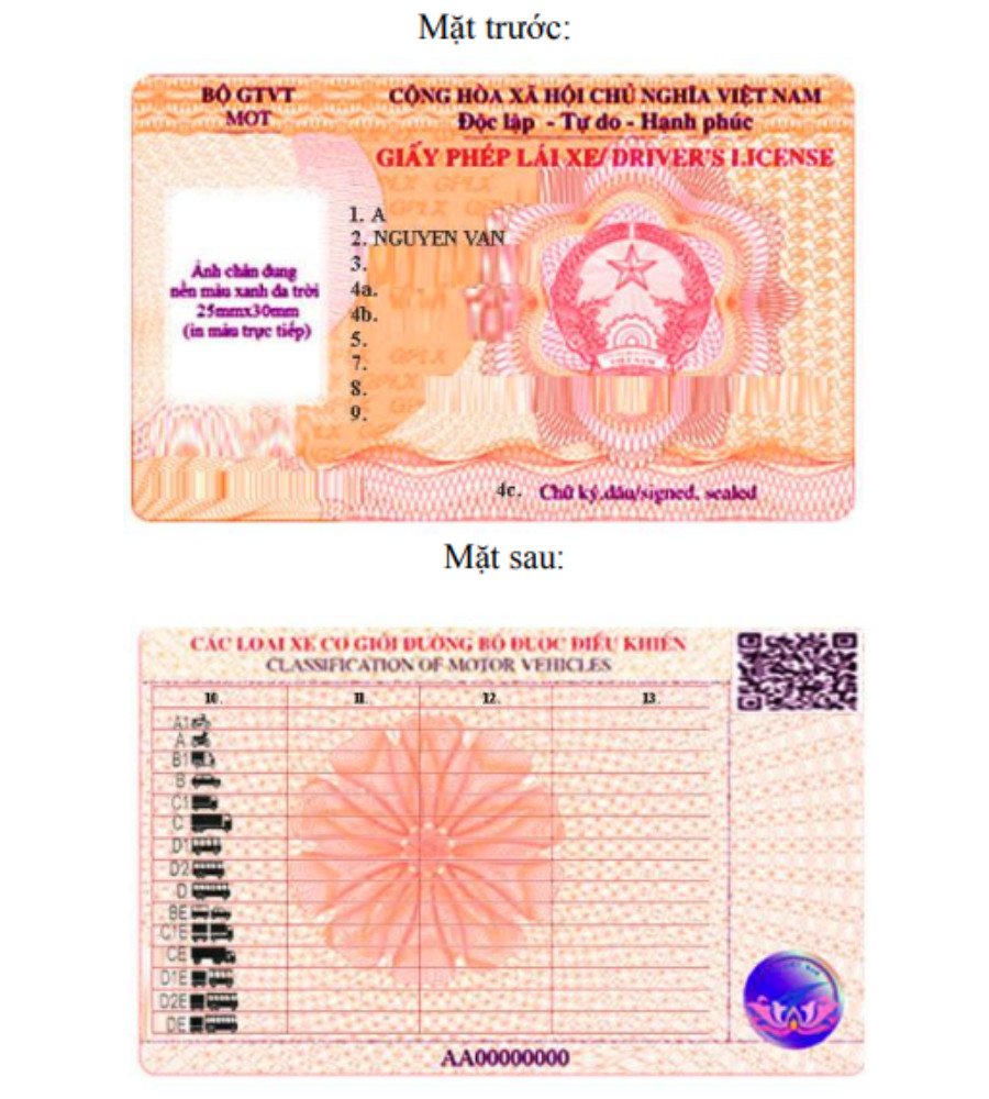Hình ảnh minh họa mẫu bằng lái xe máy mới nhất sẽ được áp dụng từ năm 2026