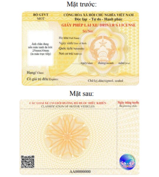 Hình ảnh minh họa mẫu bằng lái xe máy mới nhất theo quy định mới