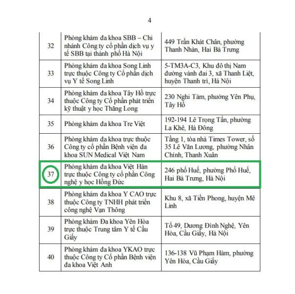 Hình ảnh minh họa người lái xe chuẩn bị hồ sơ khám sức khỏe