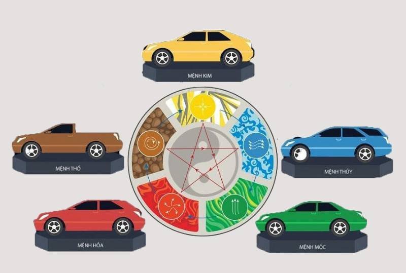 Hình ảnh minh họa người phụ nữ đang chọn màu xe máy theo phong thủy