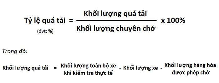 Hình ảnh minh họa quy trình cân và tính toán tải trọng xe