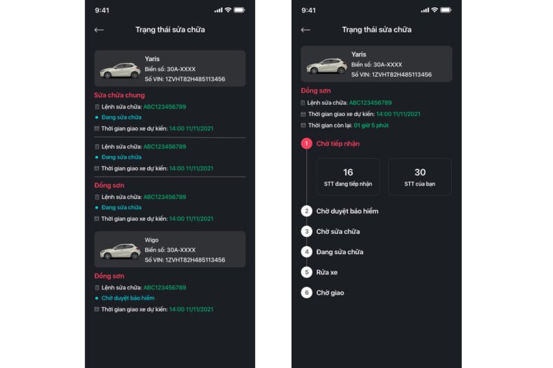 Hình ảnh minh họa theo dõi trực quan quá trình sửa chữa xe