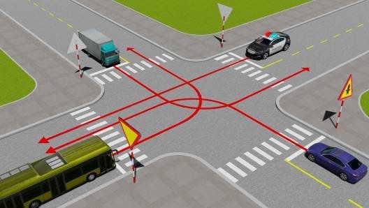 Hình ảnh minh họa thứ tự ưu tiên của các phương tiện khi qua ngã tư