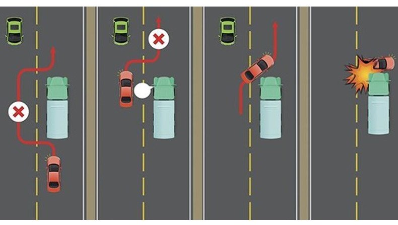 Hình ảnh minh họa về biển báo cấm vượt xe ô tô trên đường