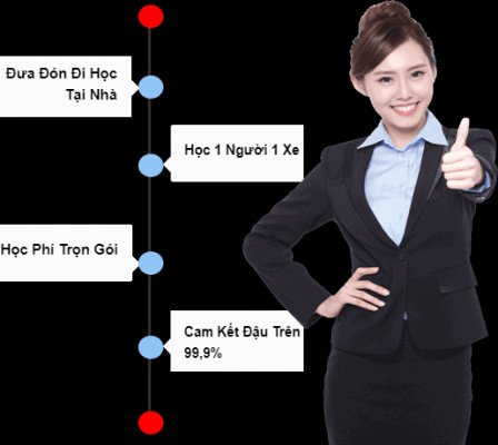 Hình ảnh minh họa về quy trình học lái xe ô tô với xe tập lái tại một khu vực thoáng đãng.